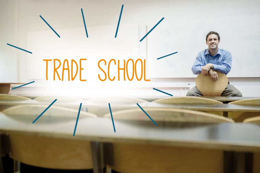 Words Related To Trade School